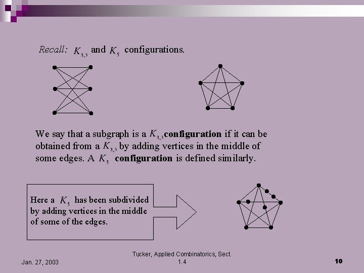 Recall: and configurations. We say that a subgraph is a configuration if it can