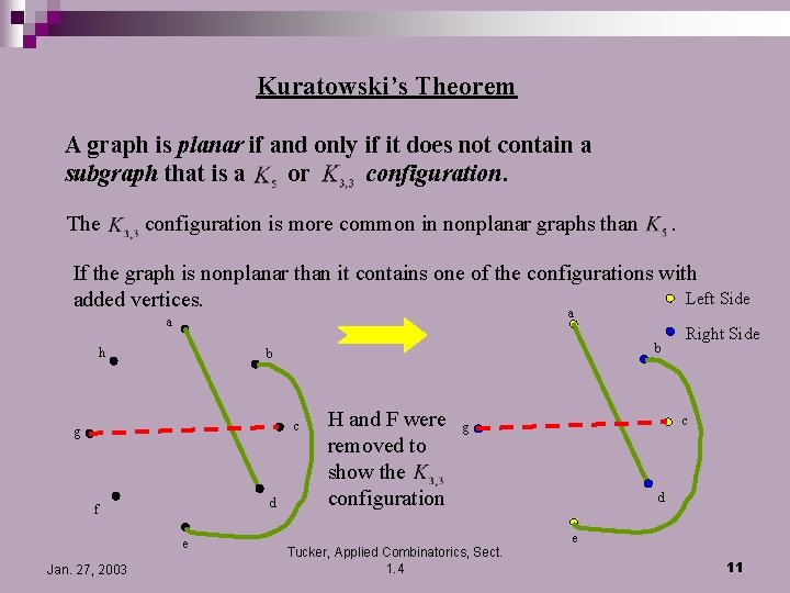 Kuratowski’s Theorem A graph is planar if and only if it does not contain
