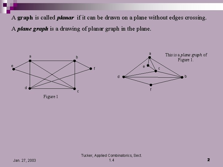 A graph is called planar if it can be drawn on a plane without