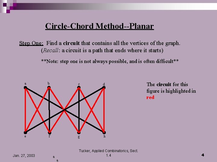 Circle-Chord Method--Planar Step One: Find a circuit that contains all the vertices of the