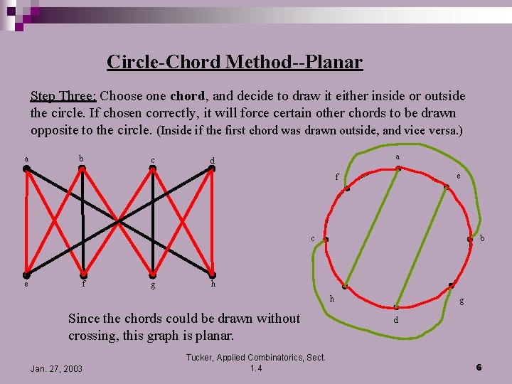 Circle-Chord Method--Planar Step Three: Choose one chord, and decide to draw it either inside