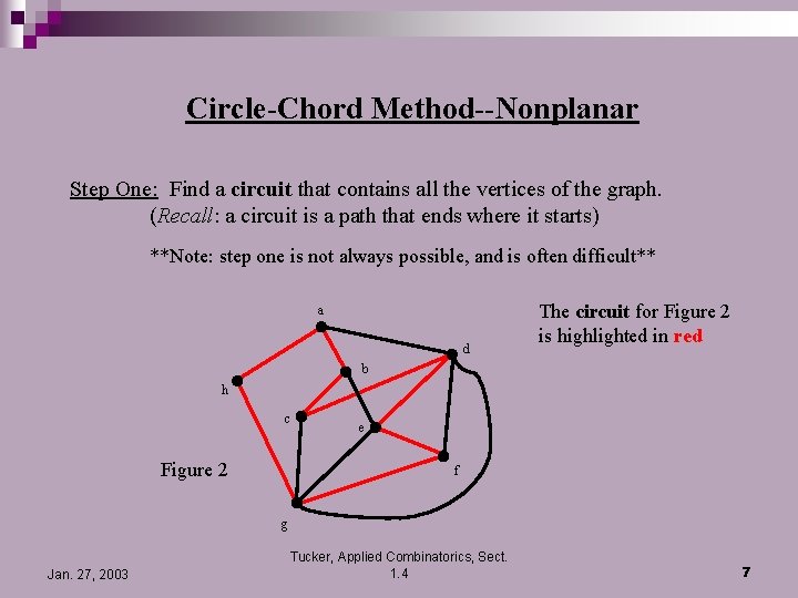Circle-Chord Method--Nonplanar Step One: Find a circuit that contains all the vertices of the