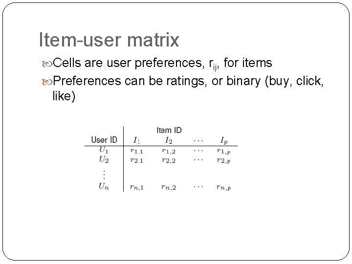 Item-user matrix Cells are user preferences, rij, for items Preferences can be ratings, or