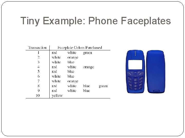 Tiny Example: Phone Faceplates 