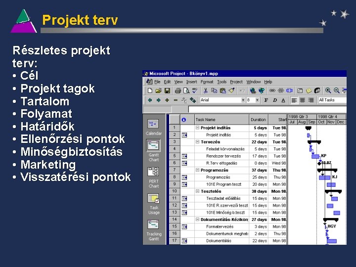 Projekt terv Részletes projekt terv: • Cél • Projekt tagok • Tartalom • Folyamat