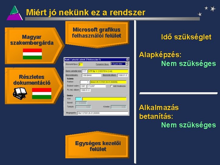 Miért jó nekünk ez a rendszer Magyar szakembergárda Microsoft grafikus felhasználói felület Idő szükséglet