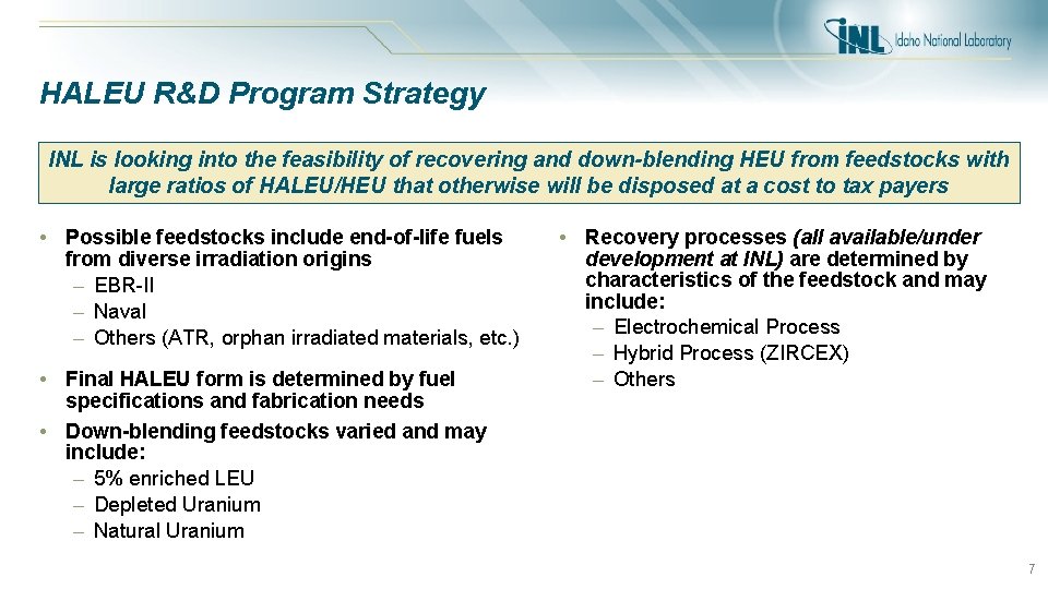 HALEU R&D Program Strategy INL is looking into the feasibility of recovering and down-blending