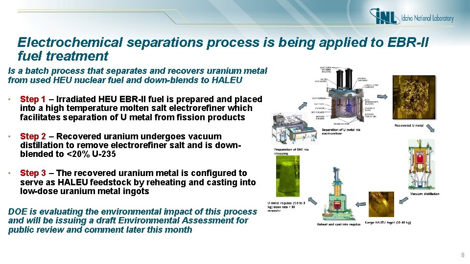 Electrochemical separations process is being applied to EBR-II fuel treatment Is a batch process