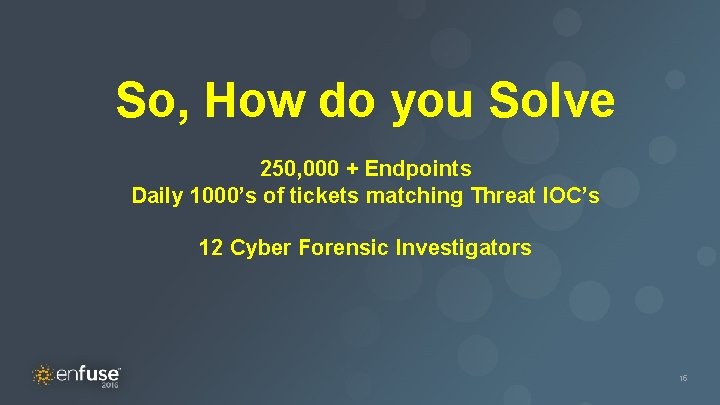 Master Title So, How do you Solve 250, 000 + Endpoints Daily 1000’s of