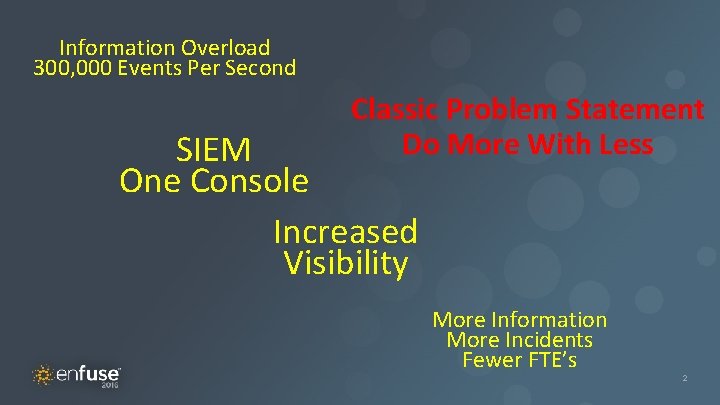 Information Overload Master Title 300, 000 Events Per Second Classic Problem Statement Do More