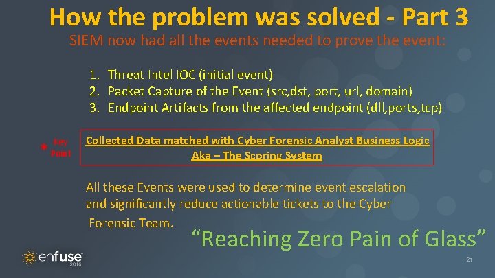 How the problem was solved - Part 3 Master Title SIEM now had all