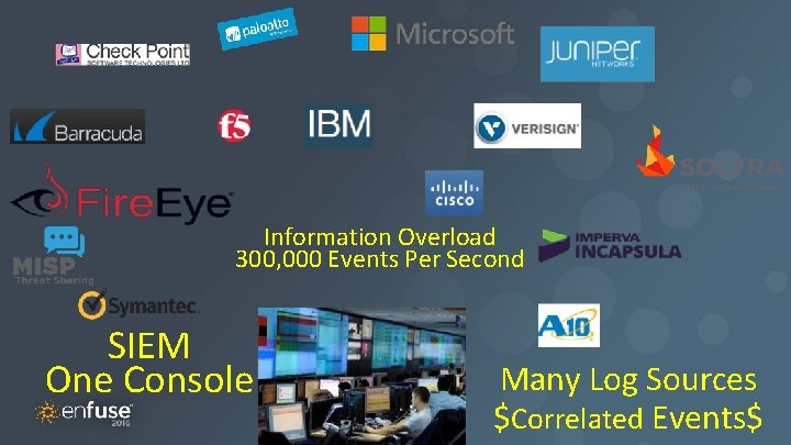 Master Title Information Overload 300, 000 Events Per Second SIEM One Console Many Log