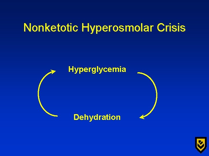 Nonketotic Hyperosmolar Crisis Hyperglycemia Dehydration 
