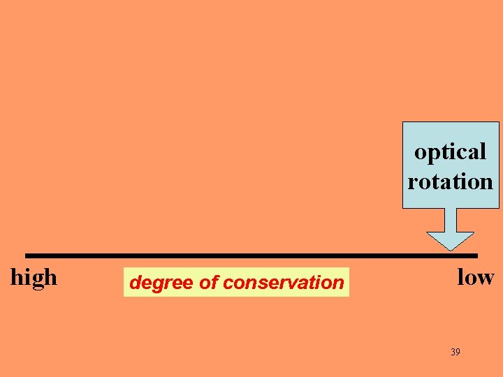 optical rotation high degree of conservation low 39 