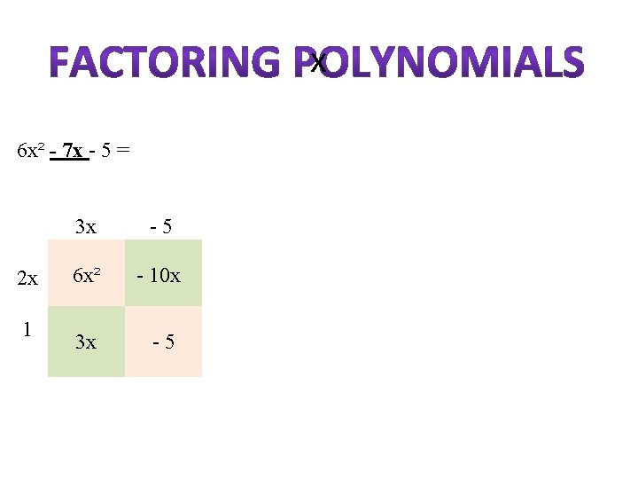 x 6 x² - 7 x - 5 = 2 x 1 3 x