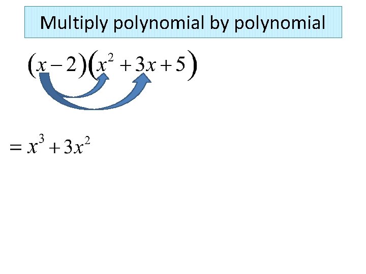 Multiply polynomial by polynomial 