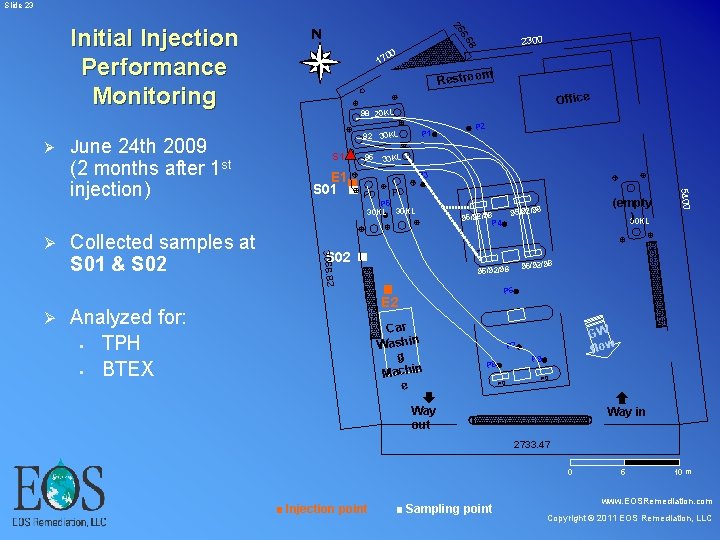 Slide 23 (2 months after 1 st Ø Collected samples at S 01 Slide 23 (2 months after 1 st Ø Collected samples at S 01