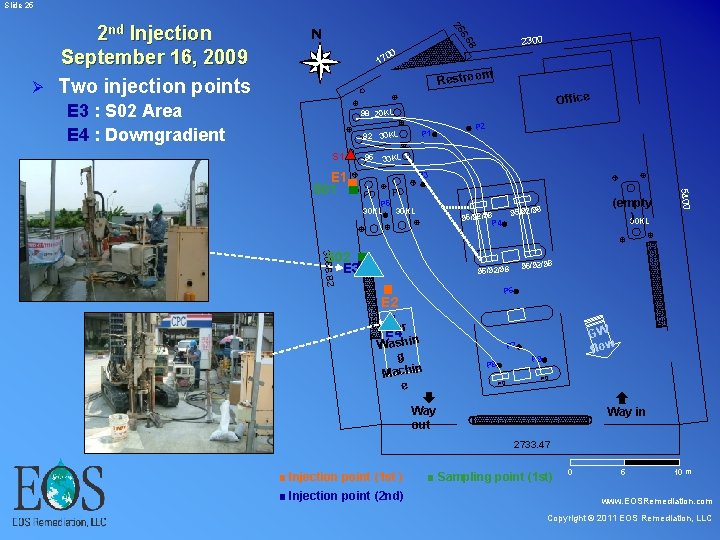 Slide 25 26 N 2300 8 6. 6 2 nd Injection September 16, Slide 25 26 N 2300 8 6. 6 2 nd Injection September 16,