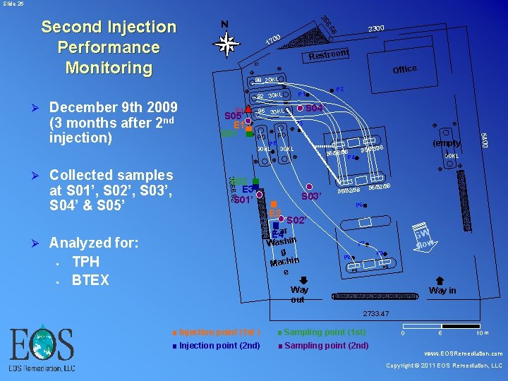 Slide 26 26 N 8 00 17 Restroo Office P 1 Analyzed for: Slide 26 26 N 8 00 17 Restroo Office P 1 Analyzed for: