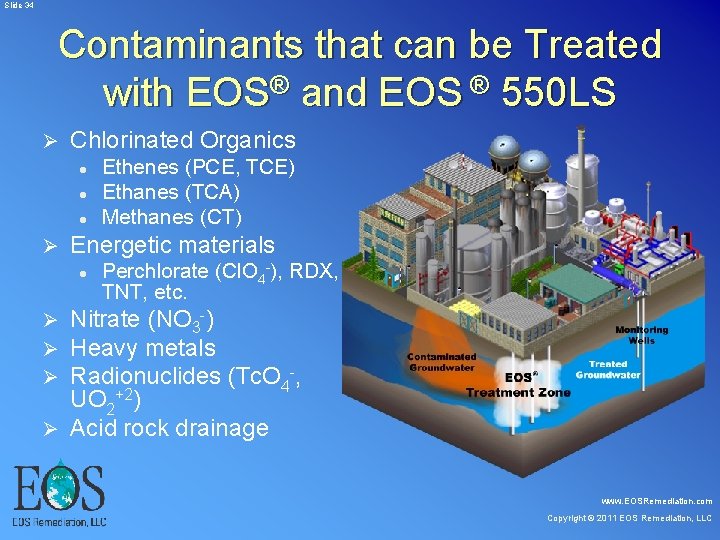 Slide 34 Contaminants that can be Treated with EOS® and EOS ® 550 Slide 34 Contaminants that can be Treated with EOS® and EOS ® 550