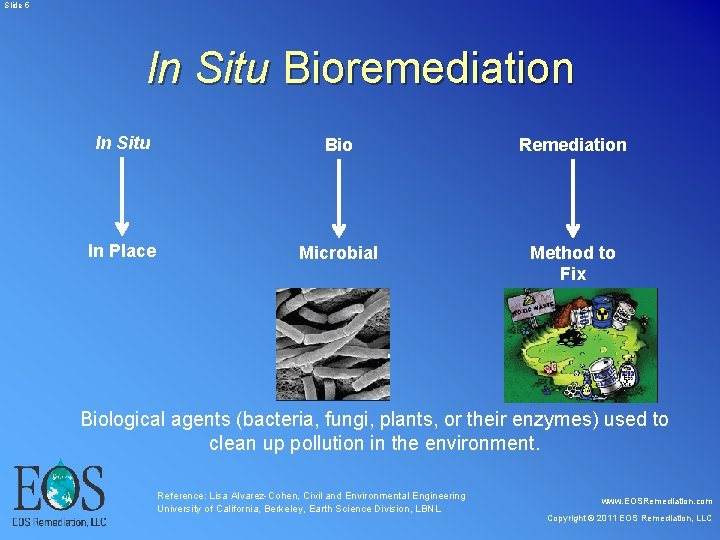 Slide 5 In Situ Bioremediation In Situ Bio Remediation In Place Microbial Method Slide 5 In Situ Bioremediation In Situ Bio Remediation In Place Microbial Method