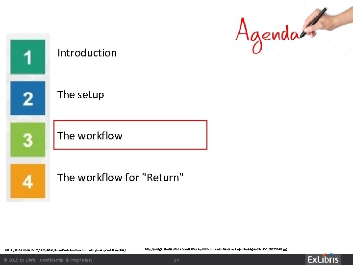 Introduction The setup The workflow for "Return" Summary https: //slidemodel. com/templates/animated-rainbow-business-powerpoint-template/ © 2015 Ex