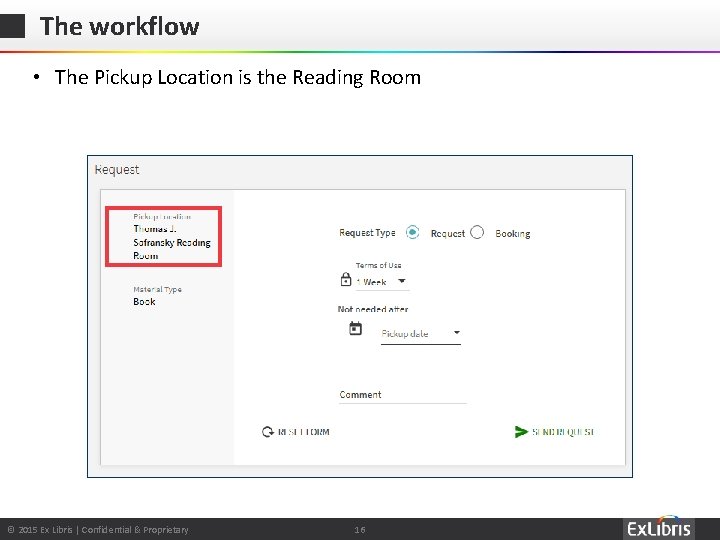 The workflow • The Pickup Location is the Reading Room © 2015 Ex Libris