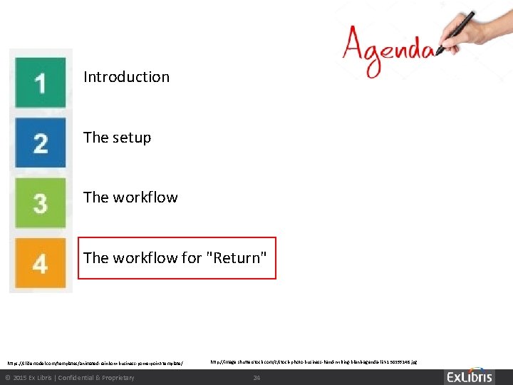 Introduction The setup The workflow for "Return" Summary https: //slidemodel. com/templates/animated-rainbow-business-powerpoint-template/ © 2015 Ex