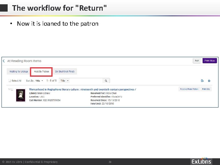 The workflow for "Return" • Now it is loaned to the patron © 2015