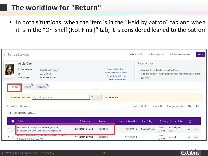 The workflow for "Return" • In both situations, when the item is in the