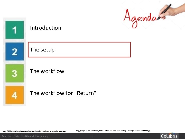 Introduction The setup The workflow for "Return" Summary https: //slidemodel. com/templates/animated-rainbow-business-powerpoint-template/ © 2015 Ex