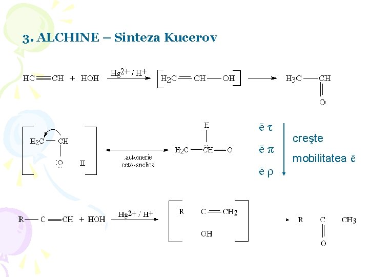 3. ALCHINE – Sinteza Kucerov ēτ ēπ ēρ creşte mobilitatea ē 3. ALCHINE – Sinteza Kucerov ēτ ēπ ēρ creşte mobilitatea ē