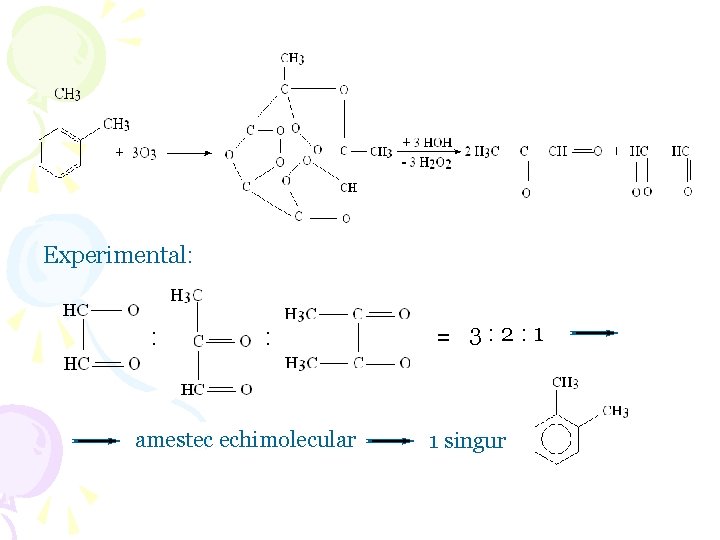 Experimental: : : amestec echimolecular = 3: 2: 1 1 singur Experimental: : : amestec echimolecular = 3: 2: 1 1 singur