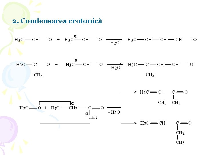 2. Condensarea crotonică α α 2. Condensarea crotonică α α
