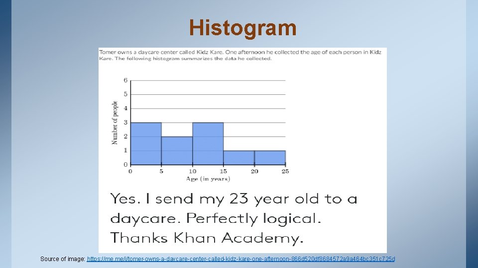 Histogram Source of image: https: //me. me/i/tomer-owns-a-daycare-center-called-kidz-kare-one-afternoon-866 d 520 df 8684572 a 9 a