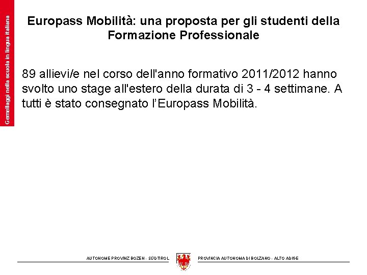 Gemellaggi nella scuola in lingua italiana Europass Mobilità: una proposta per gli studenti della