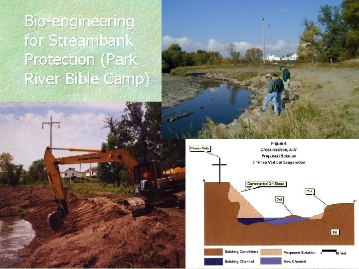 Bio-engineering for Streambank Protection (Park River Bible Camp) 