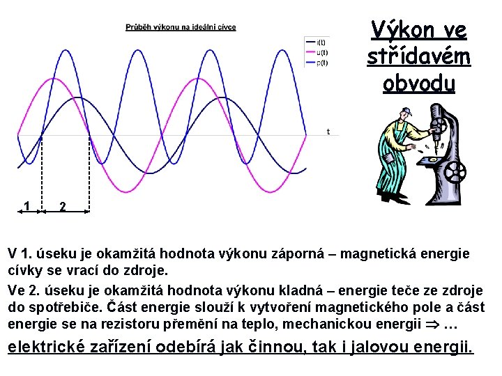 Výkon ve střídavém obvodu 1 2 V 1. úseku je okamžitá hodnota výkonu záporná