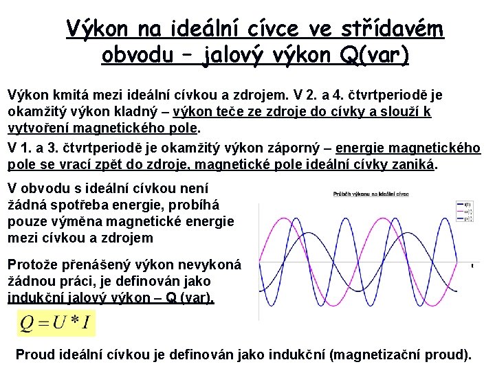 Výkon na ideální cívce ve střídavém obvodu – jalový výkon Q(var) Výkon kmitá mezi