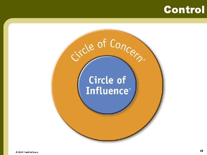 Control © 2004 Franklin. Covey 18 