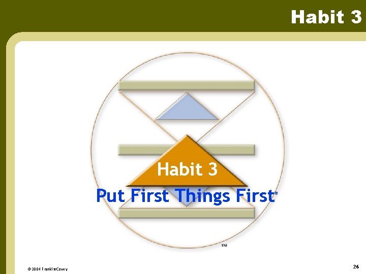 Habit 3 Put First Things First ® ® © 2004 Franklin. Covey 26 