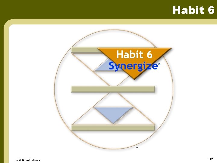 Habit 6 Synergize © 2004 Franklin. Covey ® 49 
