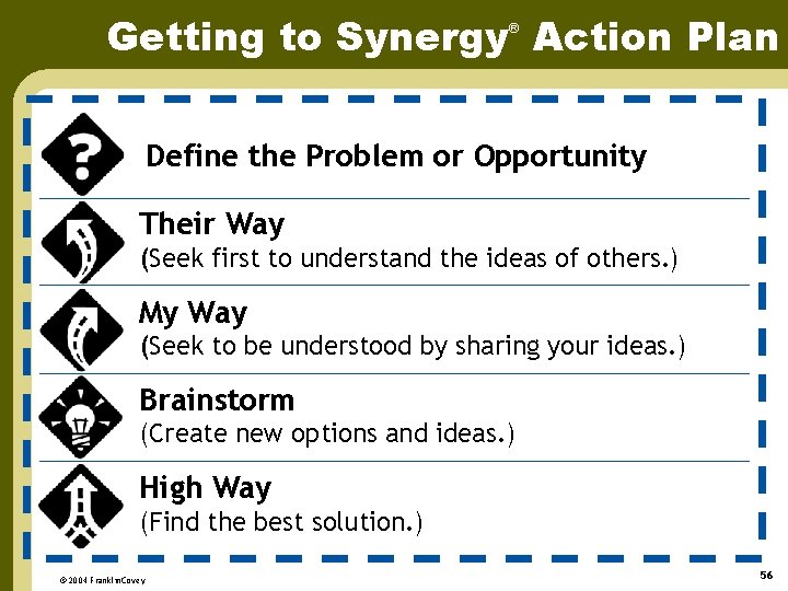 Getting to Synergy Action Plan ® Define the Problem or Opportunity Their Way (Seek
