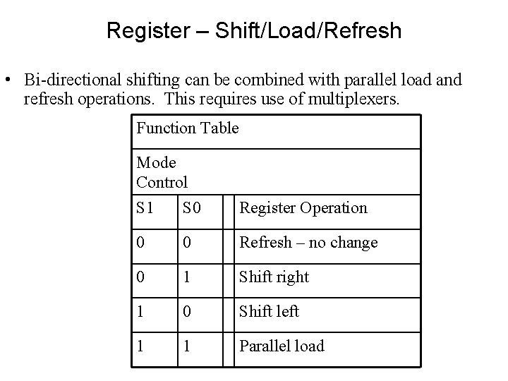 Register – Shift/Load/Refresh • Bi-directional shifting can be combined with parallel load and refresh