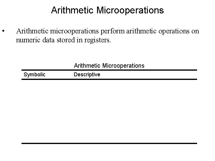 Arithmetic Microoperations • Arithmetic microoperations perform arithmetic operations on numeric data stored in registers.
