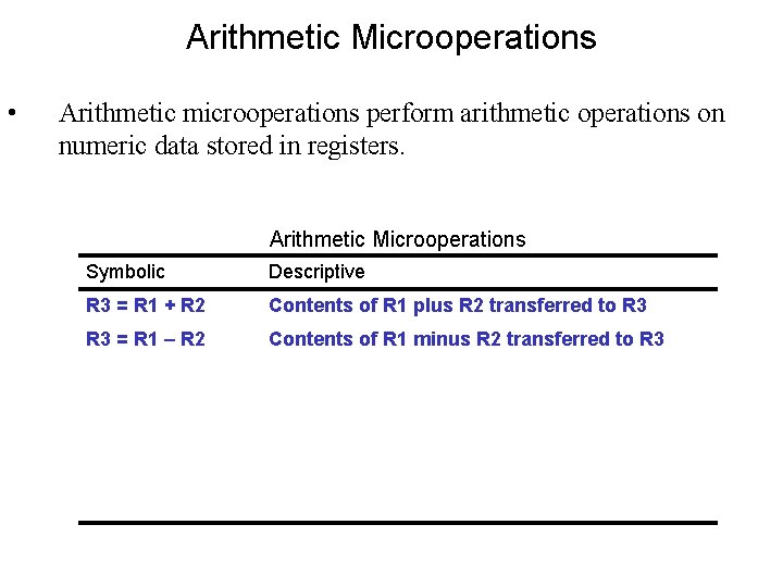 Arithmetic Microoperations • Arithmetic microoperations perform arithmetic operations on numeric data stored in registers.