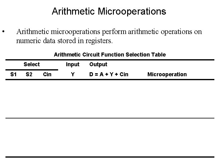 Arithmetic Microoperations • Arithmetic microoperations perform arithmetic operations on numeric data stored in registers.
