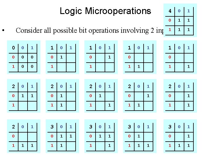 Logic Microoperations • 4 0 1 1 1 1 0 1 1 Consider all