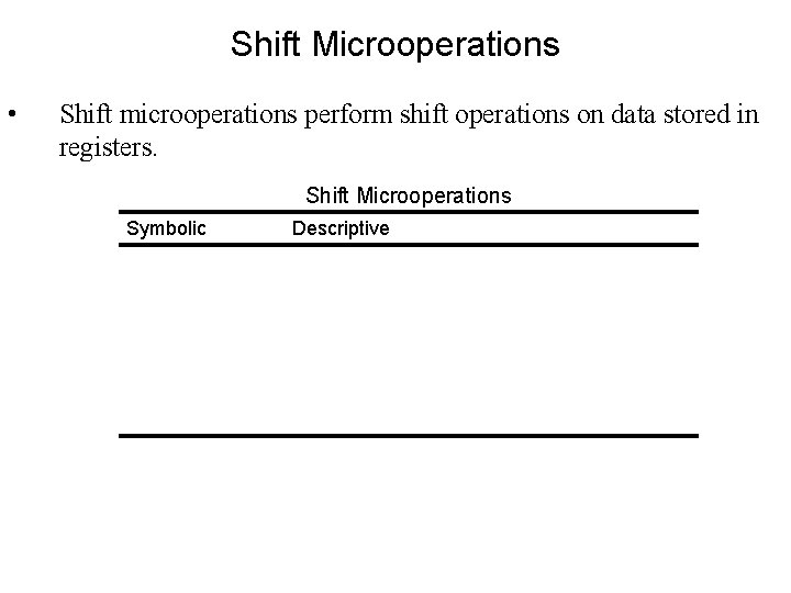 Shift Microoperations • Shift microoperations perform shift operations on data stored in registers. Shift