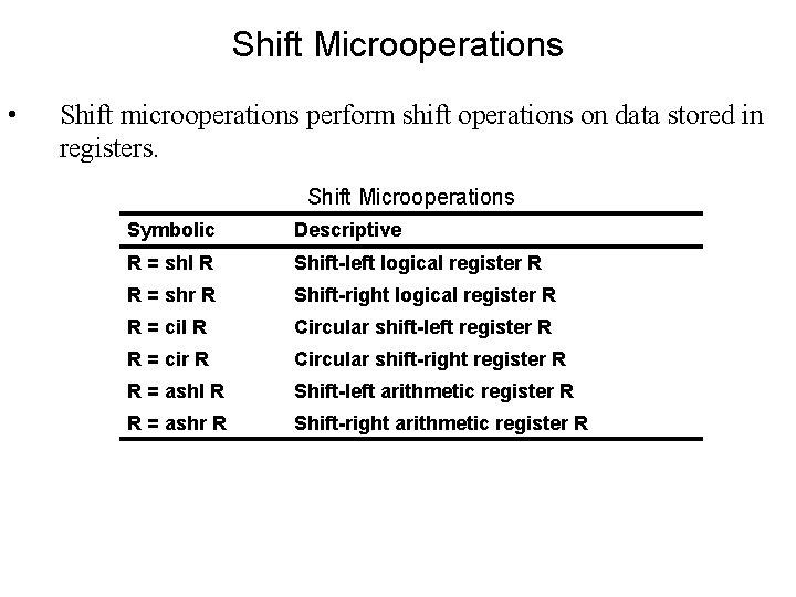 Shift Microoperations • Shift microoperations perform shift operations on data stored in registers. Shift